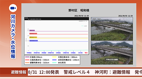 河川カメラ・推移情報、避難情報