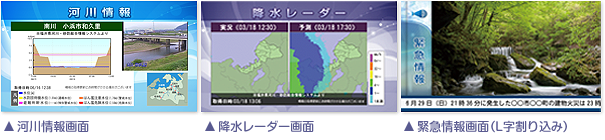 河川情報・降水レーダー・緊急情報